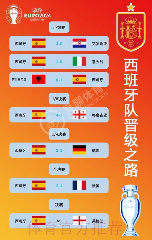 全面剖析世界杯各国球队竞技表现